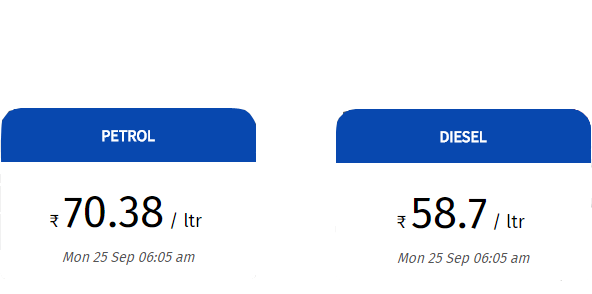 Daily Petrol Diesel Price in India