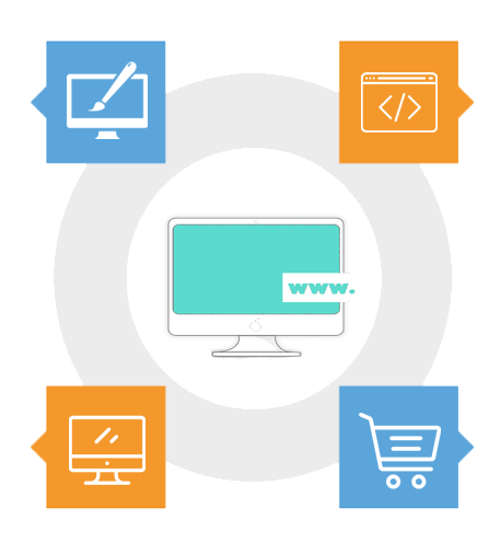Best Website Developer